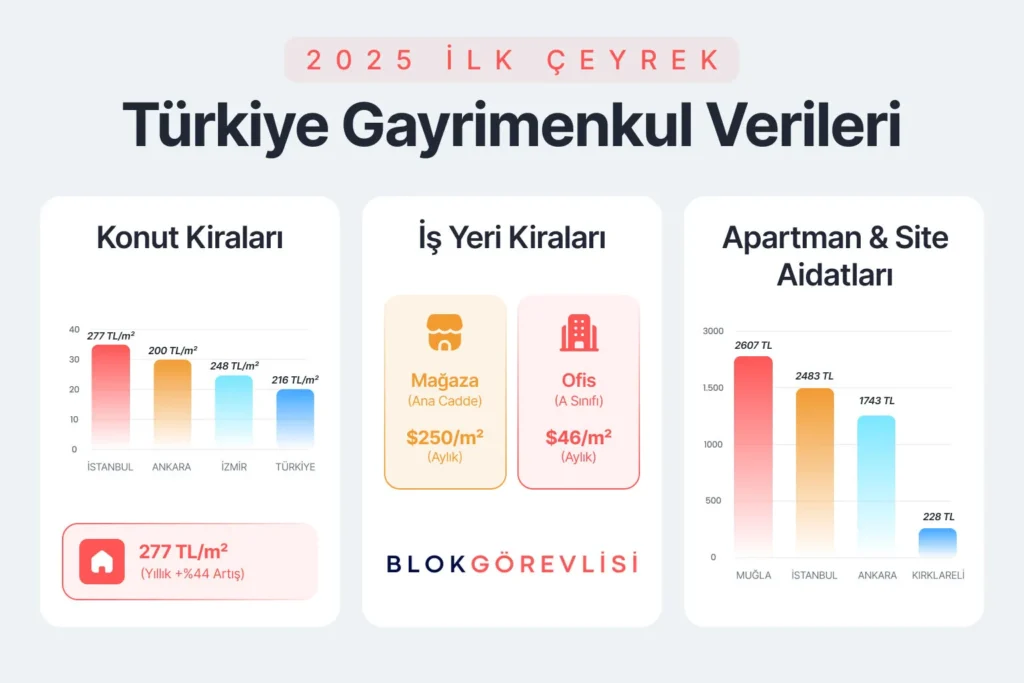 dosya-1754163665-tr-garimenkul-verileri-2